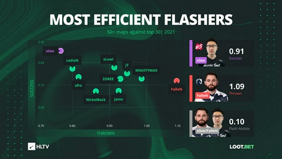 Doinb热爱LOL被取消商单的背后故事